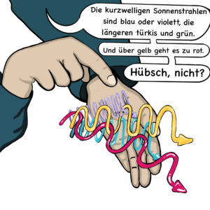 35